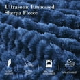 thumbnail image 4 of Walensee Wearable Blanket Hoodie Sherpa Fleece Blanket Navy, Fuzzy Super Soft Plush Hooded Shawl TV Throw Blanket with Pockets, Fluffy Warm Cozy Cape Wrap for Women Adults (Dark Blue, 59” x 63”), 4 of 9