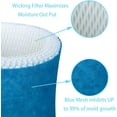 thumbnail image 2 of GFDYREE 4 Pack Humidifier Wicking Filter Compatible with Honeywell HAC-504 HAC-504AW HAC504V1 HCM350 Filter Replacement for Honeywell Filter HCM 350 & Cool Mist Humidifiers, 2 of 5