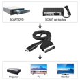 thumbnail image 2 of Adaptador Scart a HDMI Audio Video para HDTV/DVD/Set Top Box/PS3/PAL/NTSC - Convertidor Starlight de alta calidad, 2 of 4