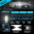 thumbnail image 2 of 6-sides 9012 HIR2 LED Headlight Bulbs Kit High Low Beam Super Bright 6500K White, 2 of 12