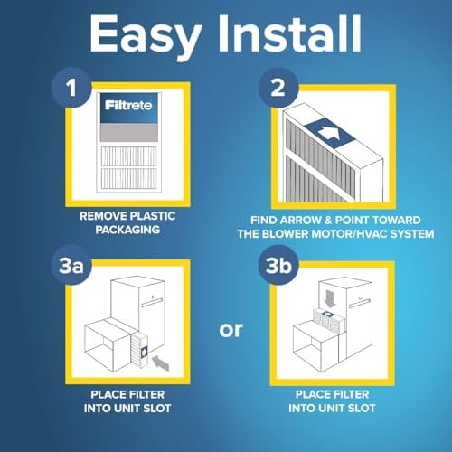 Filtrete 20x25x4 Slim Fit 3.75" width, AC Furnace Air Filter, MPR 1550, MERV 12, Fits Lennox & Honeywell Devices, Electrostatic Air Cleaning Filter, 2-Pack actual size 19.50 x 24.50 x 3.75