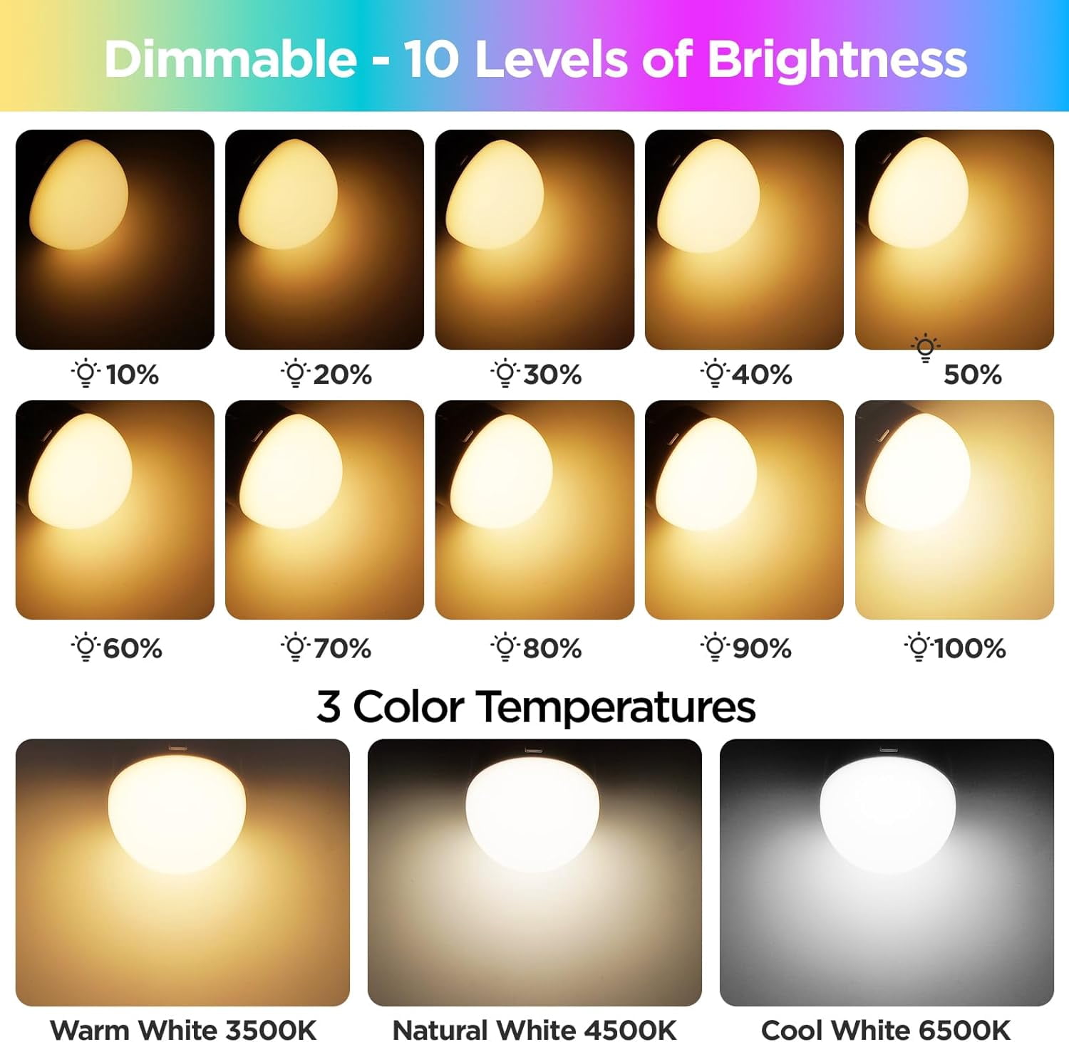 Rechargeable Battery Operated Light Bulb with Remote Control 2 Packs, 350LM Dimmable Detachable LED Bulb with 15 Colors Selectable & 3 Timer, Wireless Puck Light Bulb for Wall Sconce