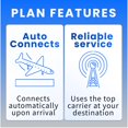 thumbnail image 2 of Plan de datos eSIM JETSIM Brasil de 2 GB por 15 días, 2 of 7