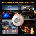 thumbnail image 3 of Emergency Lamp V16 Emergency Light Standalone Led Warning Lights Usb Rechargeable W/Magnetic Base, Yellow White Road Fault Warning Light Used For Car, 3 of 5