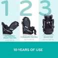 thumbnail image 4 of Asiento de coche giratorio todo en uno Evenflo Revolve360 Extend con funda de limpieza rápida (Gris Revere), 4 of 5