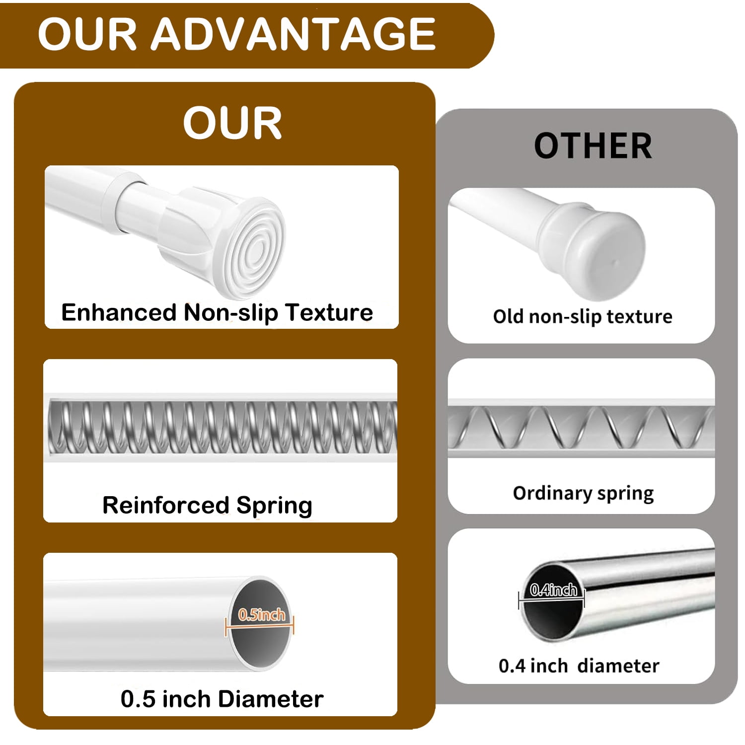 6 Pcs Tension Rods for Windows 28-48 ,SONQUEEN Tension Curtain Rods No Drilling 24 to 43.4 inch,Spring White Curtain Rod Closet Rod,Window Curtain Rod