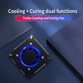 thumbnail image 3 of -IDEA Taichi Turbo-Cooling and Curing Fan Fast Heat Dissipation Smoke Exhaust UV Curing 2 in 1 Maintenance Fan Tools, 3 of 7