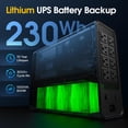 thumbnail image 3 of UPS GOLDENMATE 1000VA 800W Lithium LiFePO4 230Wh USB Gris, 3 of 9