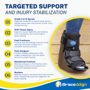 Air Walker Cam Fracture Boot - Short Medical Walking Boot