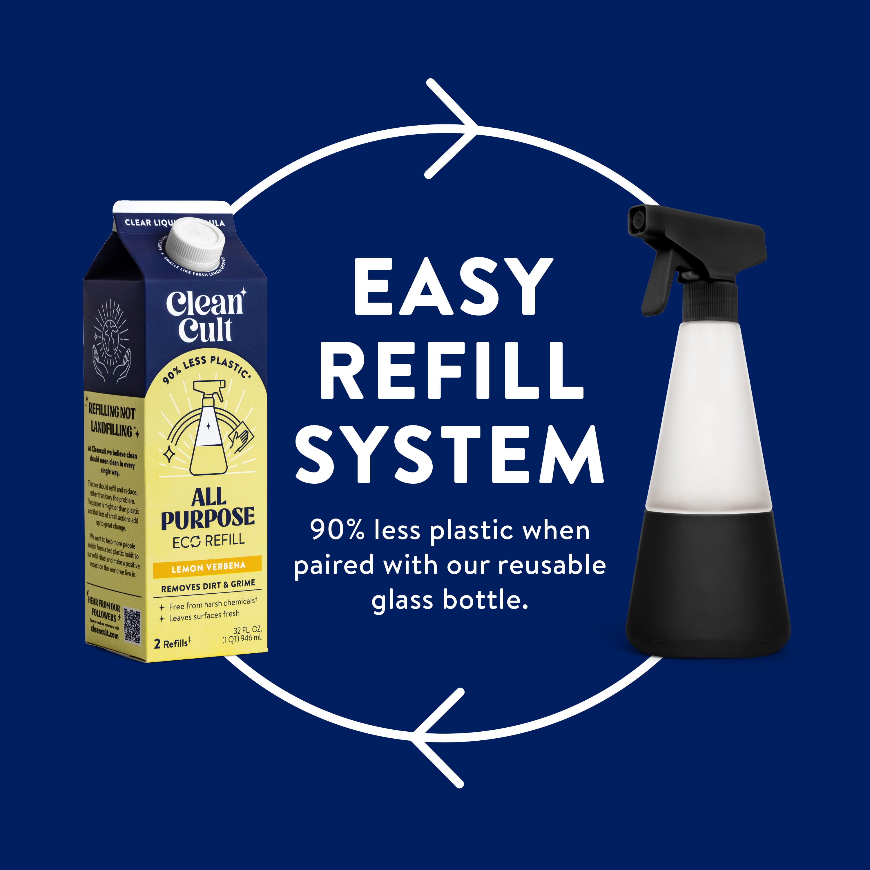 Cleancult All Purpose Cleaner Refill, Nature-Inspired Ingredients, Lemon Verbena Scent, 32 fl oz