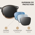thumbnail image 4 of Gafas de sol DUCO Retro Redondas Polarizadas UV400 para Mujeres DC1230, 4 of 6