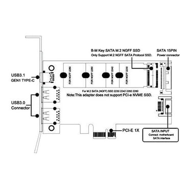 FOR PCI-E To USB 3.0 PCI Express Card Incl.1 USB C And 2 USB A Ports M.2 NVME To Pcie 3.0 Adapter Card With Bracket