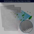 thumbnail image 3 of 30Pcs Disposable Air Filters Premium Disposable Universal Replacement Filters for ResMed AirSense 10 AirCurve10 S9, 3 of 5