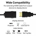 Cmple HDMI Extension Cable Male to Female Support 3D 4K x 2K