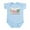 Sky Blue, variant on CafePress - Periodic Table Infant Creeper - Baby Light Bodysuit, Size Newborn - 24 Months