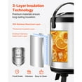 thumbnail image 4 of KFFKFF Insulated Beverage Dispenser, 1.5 Gal/6L Stainless Steel Thermal Drink Server with Spigot & Temperature Display, Ideal for Hot and Cold Beverages, Perfect for Tea, Coffee, and Water in Cafes, 4 of 9