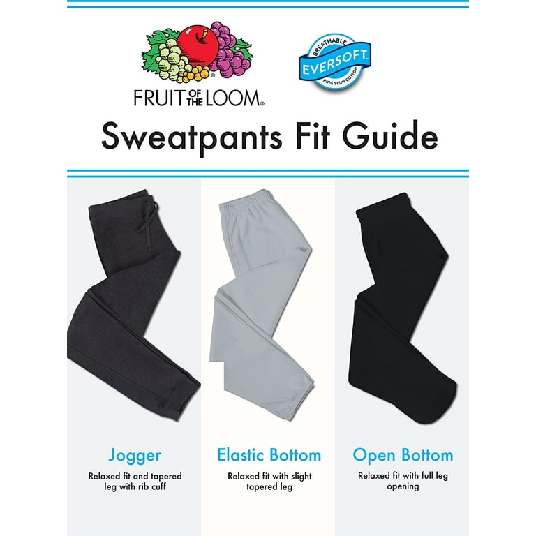 Premium Cuff-Bottom Tapered Sweatpants with Pockets – Heat