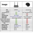 thumbnail image 5 of Transmisor y Receptor de Audio con Bluetooth 5.0 NFC de 80 M, Adaptador Inalámbrico LL HD SPDIF AUX de 3,5 mm para PC, TV, Emparejamiento de 2 Auriculares, 5 of 5