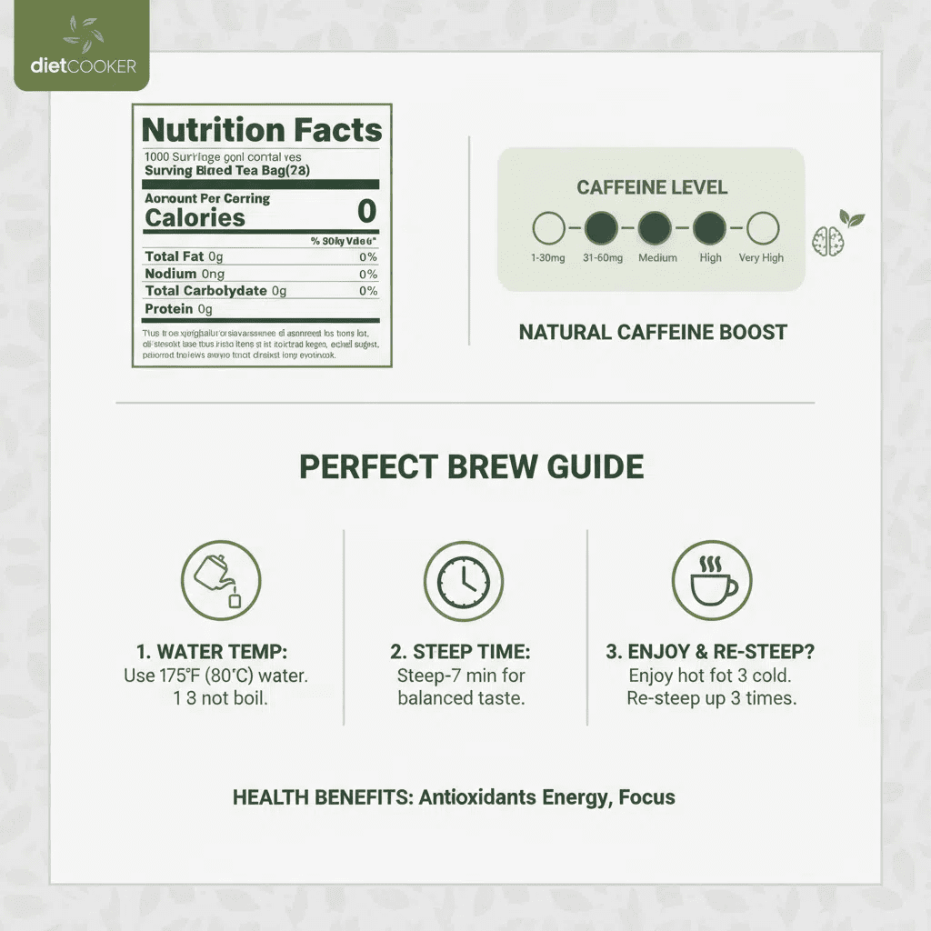 DIET COOKER Premium Organic Yerba Mate Tea Bags –100 Count Natural Energy & Detox Herbal Tea, Coffee Alternative, Kosher, Non-GMO, Gluten-Free, Unsmoked Bulk Bags, Yerba Mate Supplement