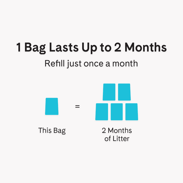 Once a month cat litter online