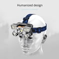 thumbnail image 1 of Lámpara Advertencia a prueba de agua 5LED Linterna 4 Gear 350lm Camping Head Torch (Plata) Ehuebsd Para estrenar, 1 of 1