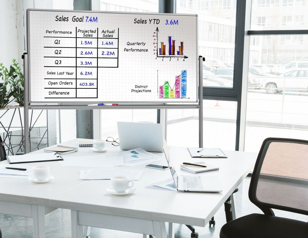 Luxor 72” x 40” Mobile Magnetic Double-Sided Ghost Grid Whiteboard - White