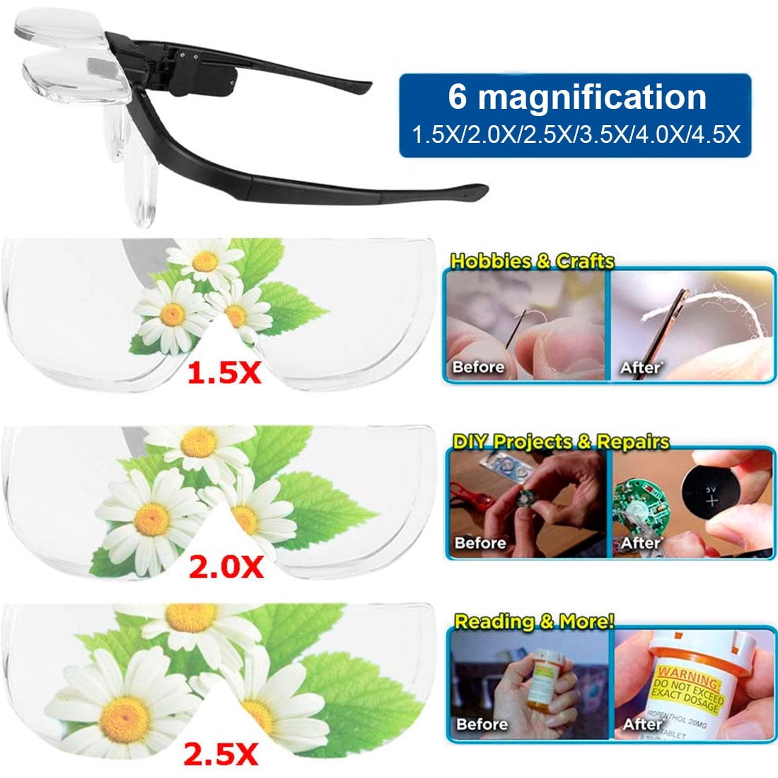 Adjustable Magnifying Glasses LED Headband Loupe Magnifier With Lamp Glasses Variable Focus