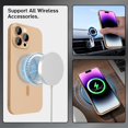 thumbnail image 2 of Funda magnética ankofave para iPhone 15 Pro Max Champagne, 2 of 7