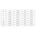 thumbnail image 3 of SWPZC Women's Dandelion Printed V Neck Cotton Linen Casual Bat T Shirt Top Summer Tops Ladies Tee Shirt Flowy Tunic Blouses, 3 of 4