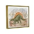 thumbnail image 4 of Stupell Industries Stegosaurus In Nature Animals & Insects Painting Gold Floater Framed Canvas Art Print Wall Art, 21 x 17, 4 of 10