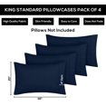 thumbnail image 3 of Fundas de almohada Utopia Bedding King Standard, paquete de 4 unidades, 50 x 90 cm, color azul marino, 3 of 8