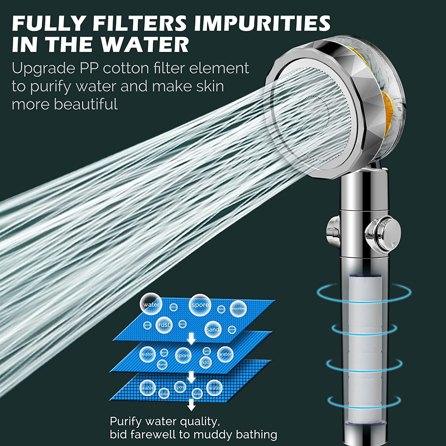 The Fan Vortex Turbo Spa Shower Head Hydro Jet Power Showered Head Handheld Turbocharged Blue Propeller Driven Shower Head with Filter High Pressure Shower Head for Water Saving 
