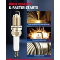 thumbnail image 3 of 3186 G-Power Platinum Spark Plugs TR5GP,KAX Platinum Spark Plugs 8 Pack Fit for Silverado 1500, Tahoe, Sierra 1500, Silverado 2500 HD, Suburban 1500, Express 2500, Escape, Express 3500, Yukon, 3 of 4