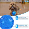 thumbnail image 2 of 2024,3 paquetes de pelotas de juguete con sonido para perros, pelotas de goma sólidas y duraderas, indestructibles, para entrenamiento, 2 of 4