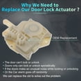 thumbnail image 3 of Motor de actuador de bloqueo de puerta eléctrica del lado del conductor delantero izquierdo para Honda Civic 2001-2005 No.72155S5AA01 Beige, 3 of 7