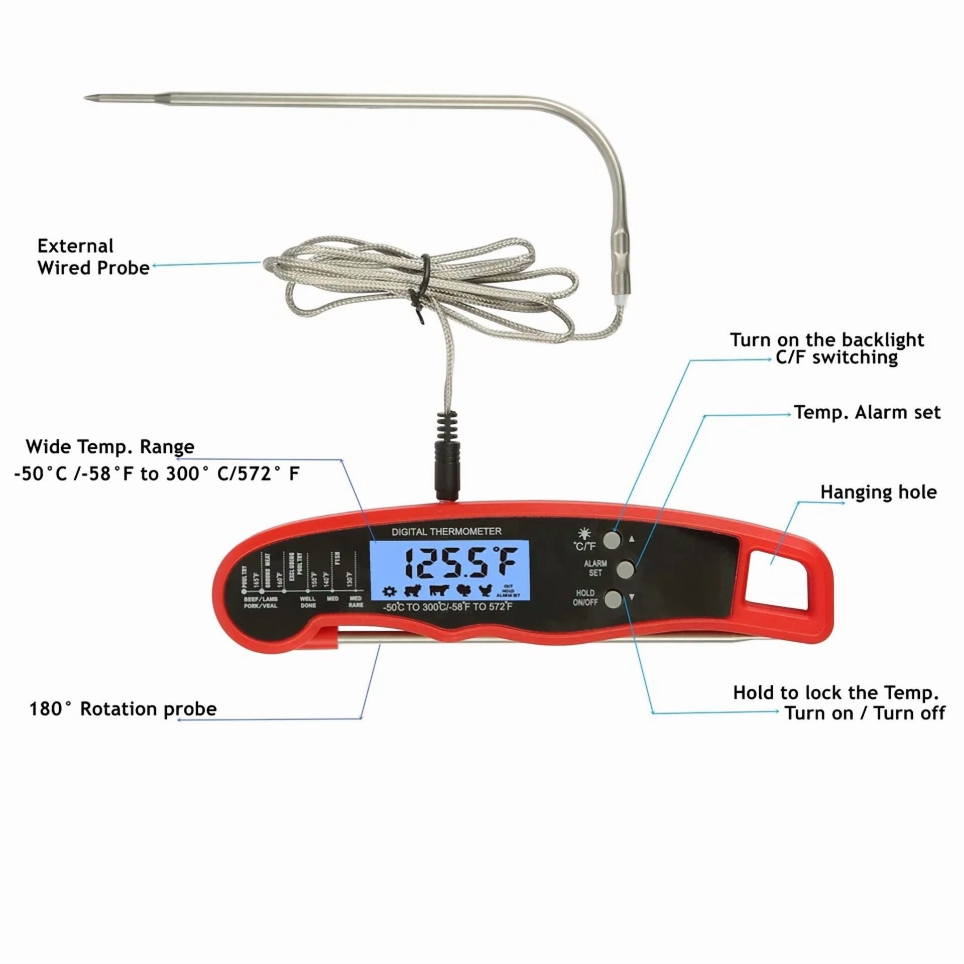 PRIME - Thermometer, Kitchen Thermometer, Instant Read Meat Thermometer, Kitchen Gadgets