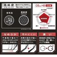 thumbnail image 4 of wqlpp-P-HRF5G60HB3P Neox Graphite 0.5 HB, 3 Count, 4 of 4