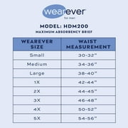 Wearever Mens Incontinence Underwear Open Fly Washable Briefs, Super Absorbency Single Pair
