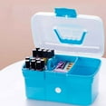 thumbnail image 2 of PENGXIANG Hi FANCY Hand-held Desktop Storage Box Plastic Scissors Makeup Organizer Jewelry Nail Polish Pen Container Manicure Tool Case, 2 of 2
