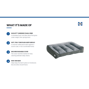 Sealy Supportive Pet Mattress