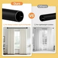 thumbnail image 2 of Black Industrial Curtain Rod,1" Diameter Durable Adjustable Curtain Rods for Blackout,Heavy Duty and Outdoor Curtains,144"-168", 2 of 8