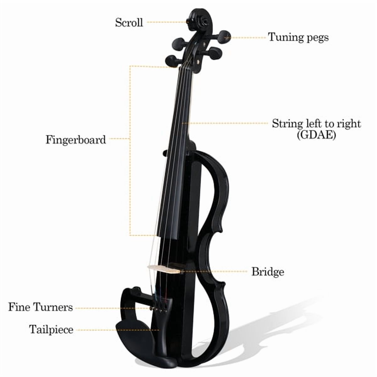 Alvantor Full-Size 4/4 Electric Violin Set with Basswood Back and Sides for Adult and Student Players, Black