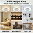 thumbnail image 6 of 22'' Modern Enclosed Ceiling Fan With Light And Remote,6 Speeds,10-100% Stepless Dimming,Adjustable Brightness(3000K,4000K,6500K ),Timer,Reversible Low Profile Flush Mount Fan,White, 6 of 8