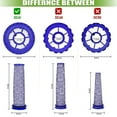 thumbnail image 4 of 2 Pack Vacuum Filters HEPA Post Filter & Pre-Filters Compatible with Dy-son DC41, DC65, DC66 Vacuum Cleaners, Compare to Part #920769-01 & #920640-01, 4 of 7