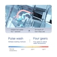 thumbnail image 3 of Mercury Smart Toilet with Heated Seat, LED Screen & Night Light for Bathrooms, 3 of 9
