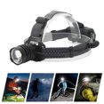 thumbnail image 4 of Faro LED recargable con zoom telescópico ANGGREK bombilla XHP50, 4 of 8
