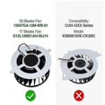 thumbnail image 4 of Black Replacement Internal Cooling 17 Blades Fan For PS5 Consoles G12L12MS1AH-56J14, 4 of 5