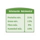 thumbnail image 4 of Alimento para perro NutresCan Nutrescan Adulto 15 kg, 4 of 4