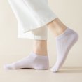 thumbnail image 4 of Yifymode Vertical Rib Ankle Socks, Thin Sheer Breathable Solid Casual Socks Back to School Daily for Women, Lightweight Moisture Wicking Socks, 4 of 4
