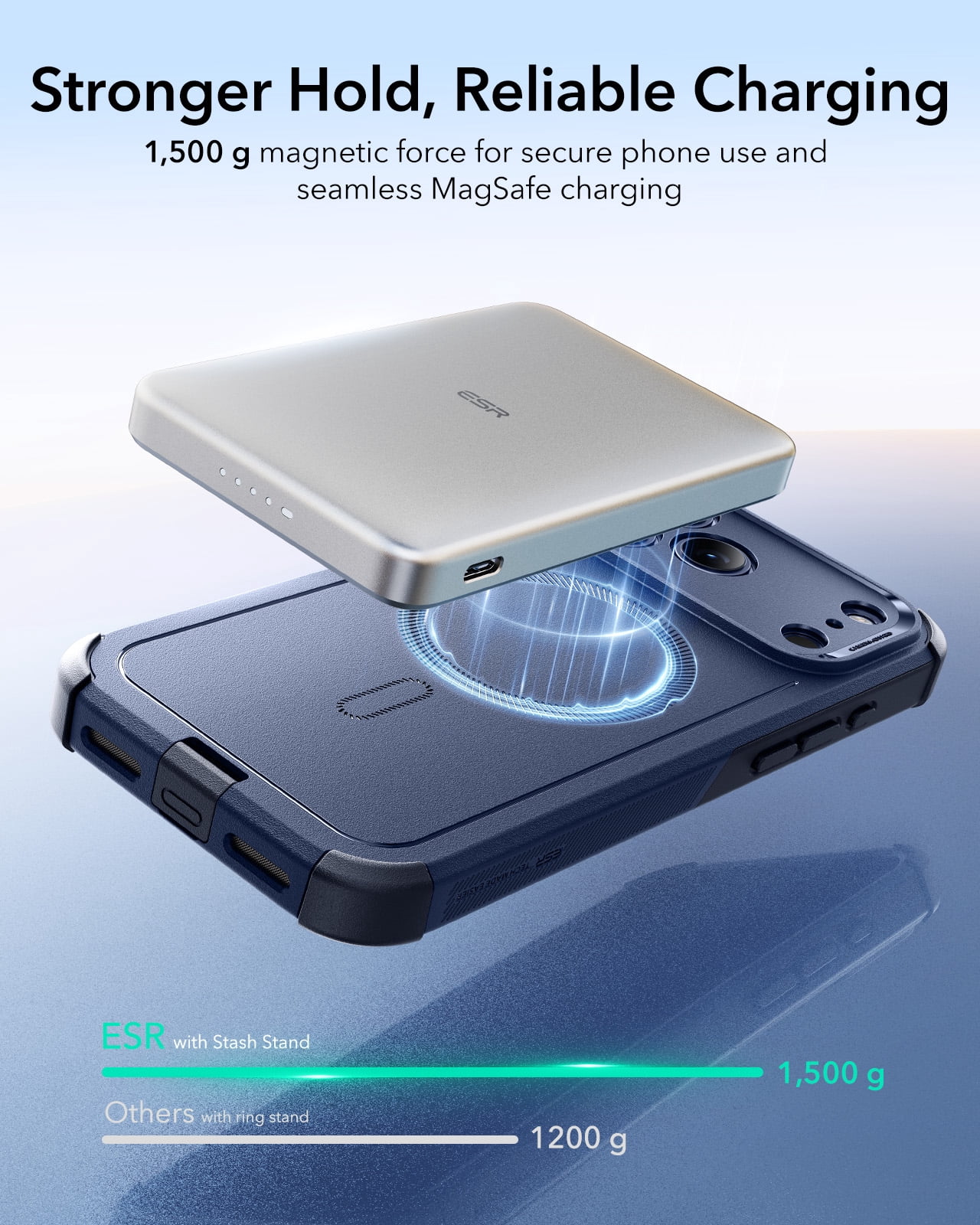 ESR Case Compatible with iPhone 17 Pro Max, 7X Military-Grade Drop Protection with Camera Control Button, MagSafe Compatible Shock-Absorbing Rugged Cover, Navy Blue